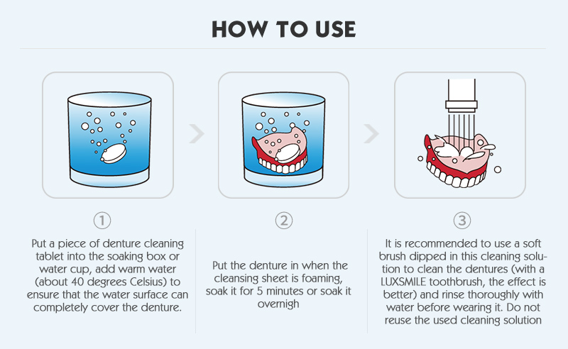 Denture Cleaning Tablets Wholesale