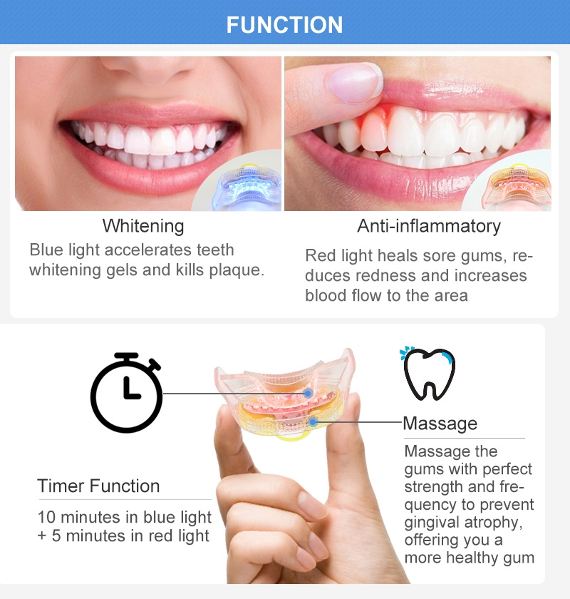 Teeth Angel Light 2nd Generation Home Kit