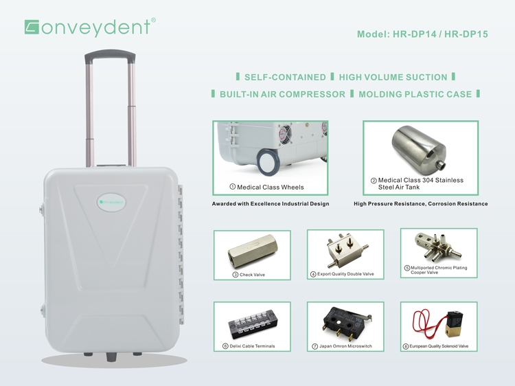 Huaer Hot Sale New Products Portable Dental Unit