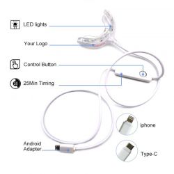 Teeth Whitening Led Light