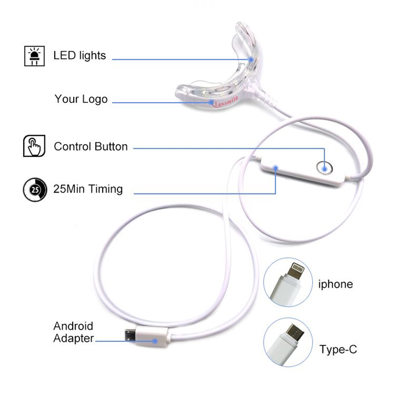 Can Teeth Whitening Led Light Really Whiten Teeth