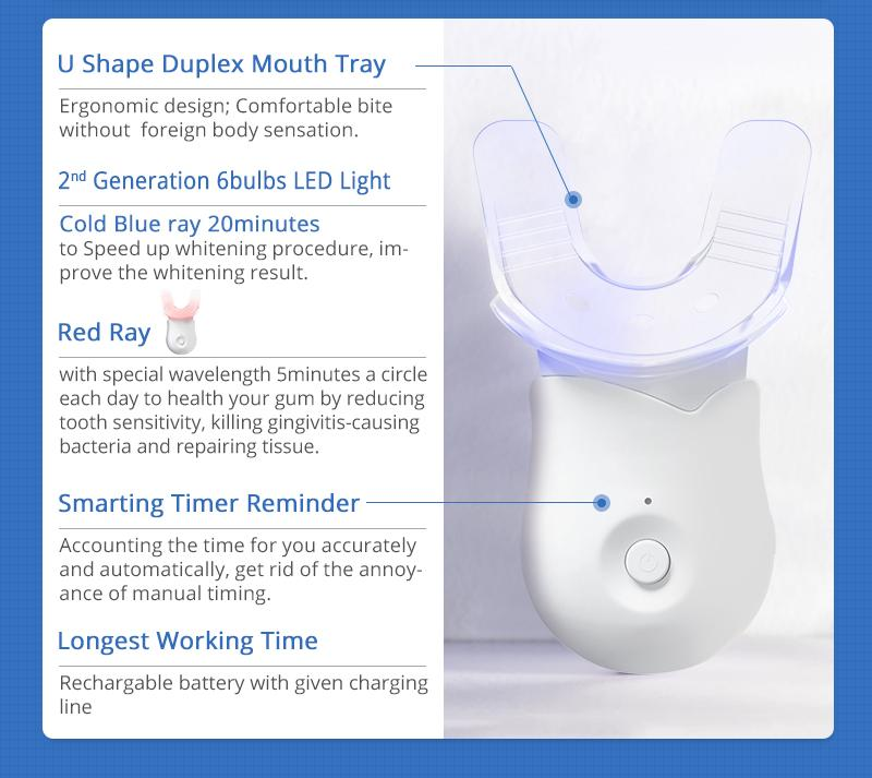 PAP Capsule Teeth Whitening Kit With Led Light