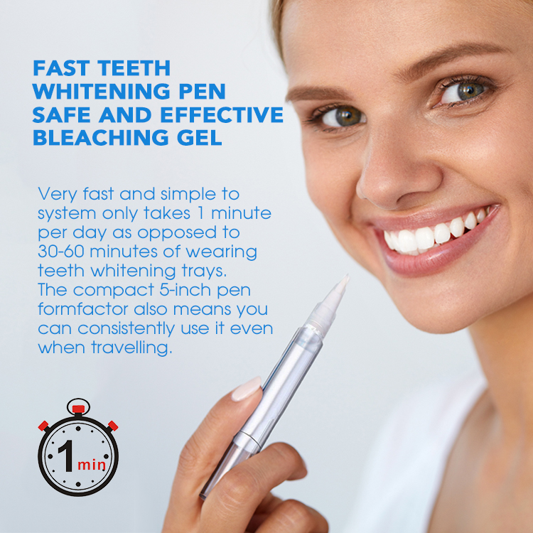 How Teeth Whitening Pens Work: A Comprehensive Guide