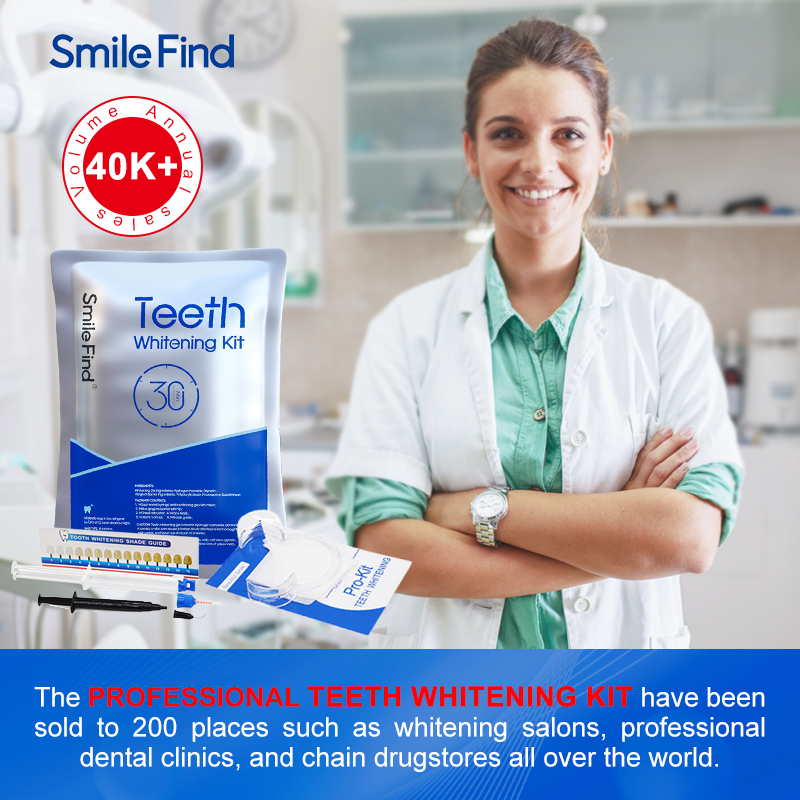 Two Patients Use Professional Teeth Whitening Gel Kit Used by Clinic Dentist