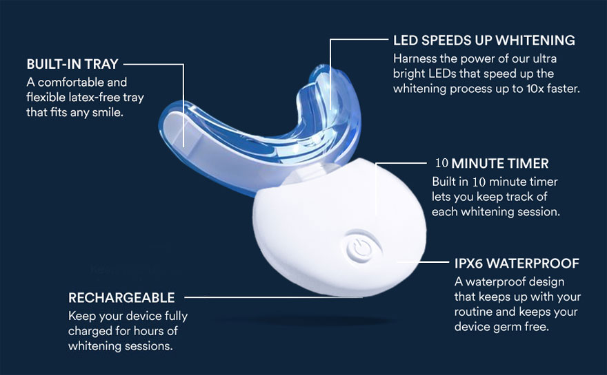 Complete LED Teeth Whitening Kit