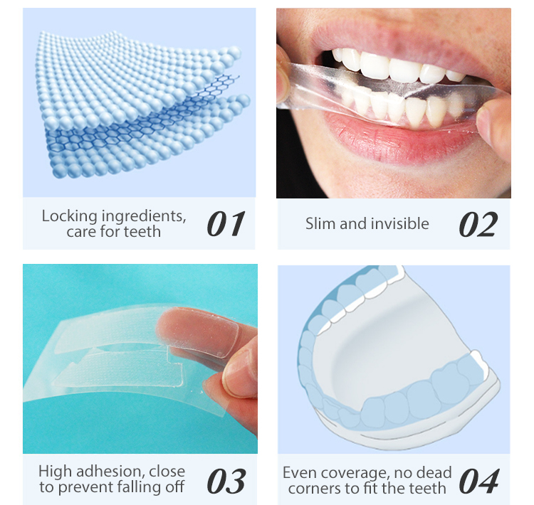 Non-Peroxide Teeth Whitening Strips