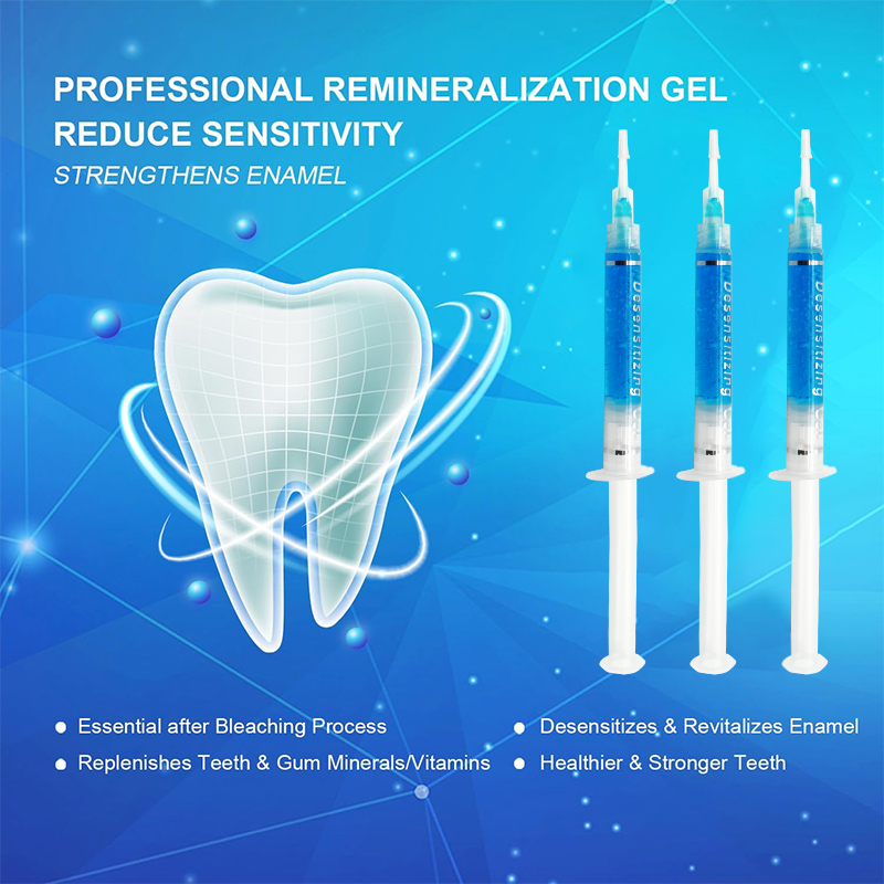 Desensitizing Gel Kit