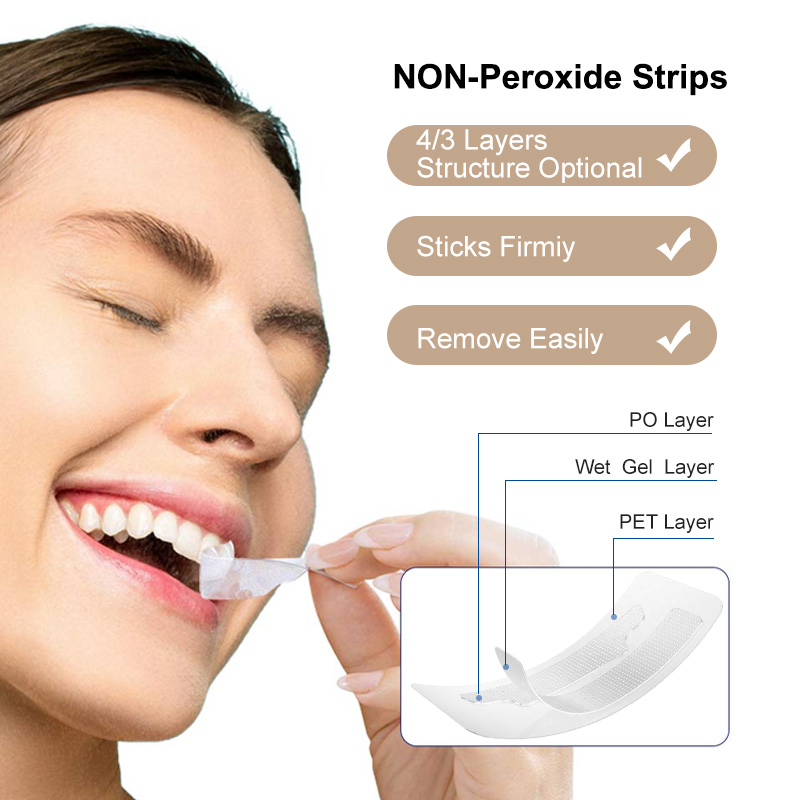 Teeth Whitening Strips Private Label OEM