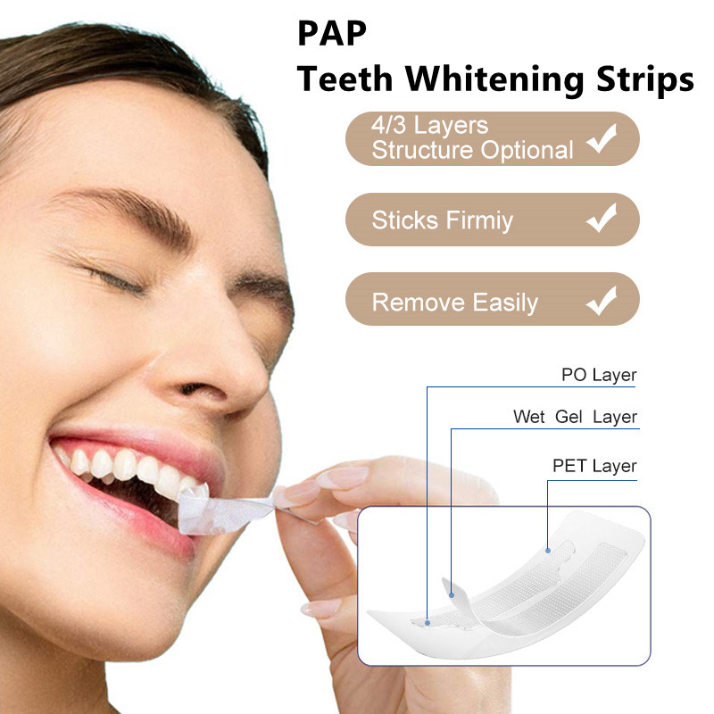 PAP Teeth Whitening Strips