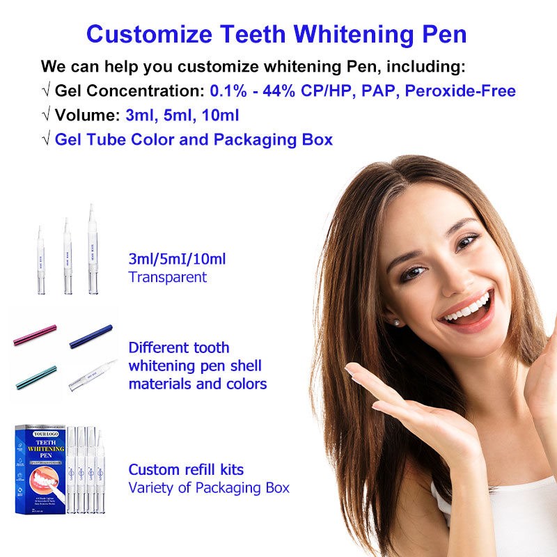 Sparkling Luxury 24k Gold 18%CP Teeth Whitening Gel Pen