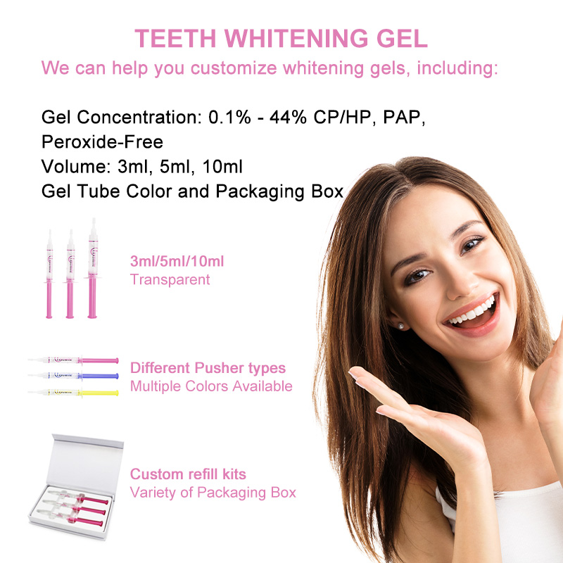 High-Volume Teeth Whitening Gel Kit for Family Use with 6 LED Light