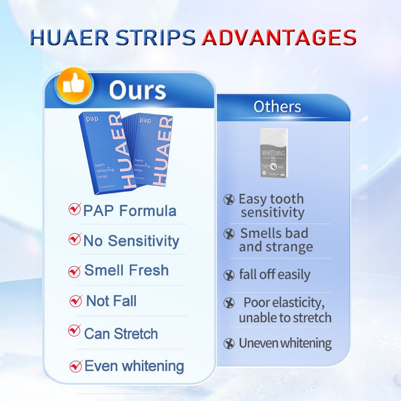 PAP Teeth Whitening Strips Daily Use PAP Teeth Whitening Strips For Sensitive Teeth