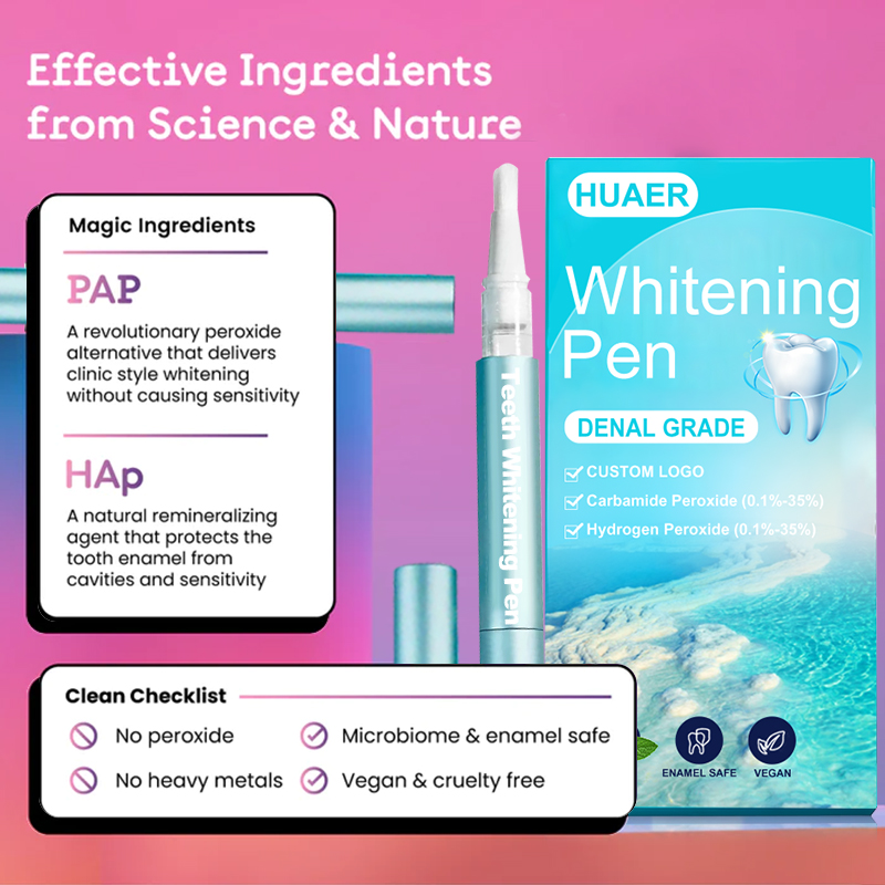 Mineral-Boosted Brilliance: Dead Sea Salt Teeth Whitening Kit