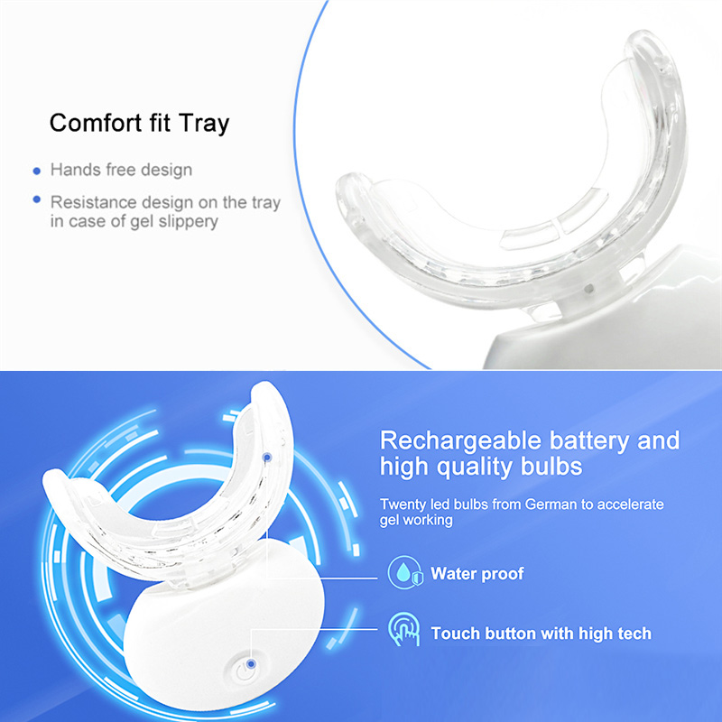 Hot High-Value Rapid Home Teeth Whitening Solution for Your Brand