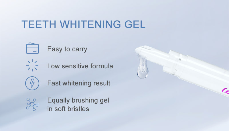 Hot High-Value Rapid Home Teeth Whitening Solution for Your Brand