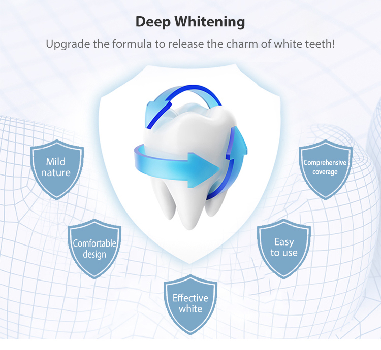 6%HP 15min Whiter Teeth Whitening Strips