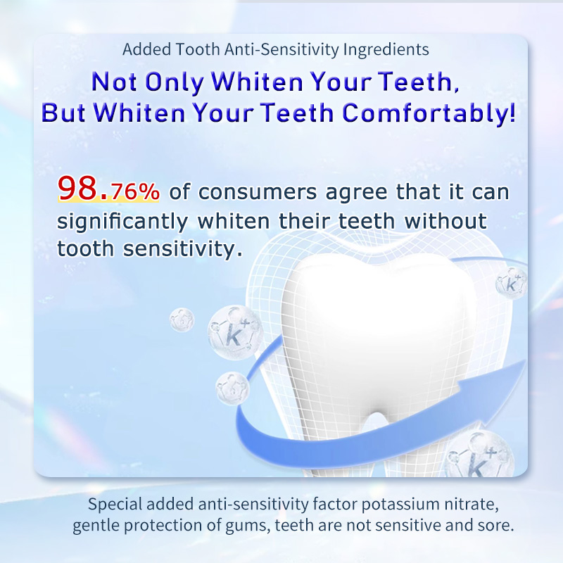 6%HP 15min Whiter Teeth Whitening Strips