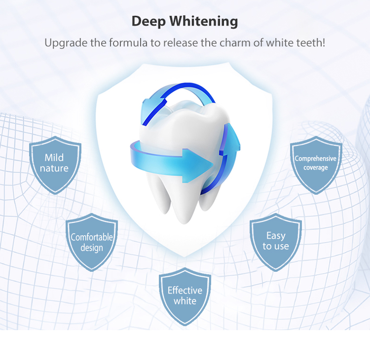 Enamel Safe Sensitivity Free PAP  Teeth Whitening Strips