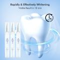 Rapid Home Teeth Whitening Kit, Quick & Cost-Effective