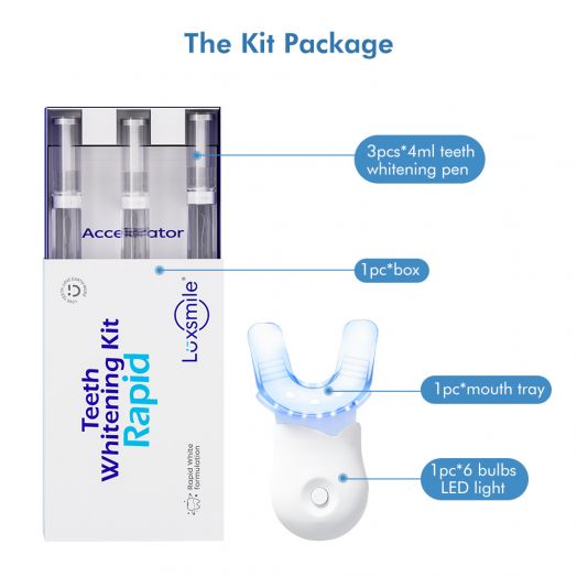 Rapid Home Teeth Whitening Kit, Quick & Cost-Effective