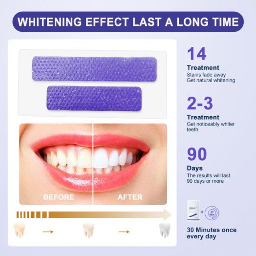 Purple Teeth Whitening Strips Kit Color Correction Series