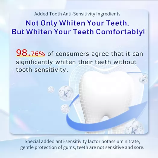 Enamel Safe Sensitivity Free PAP+ Teeth Whitening Strips