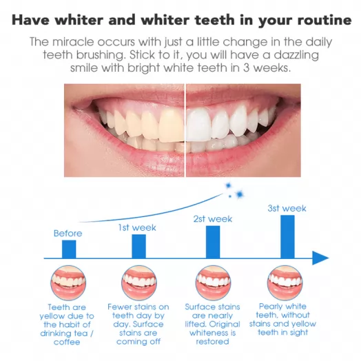 PAP+V34 Powerful Whitening Effect Home Teeth Whitening Kit